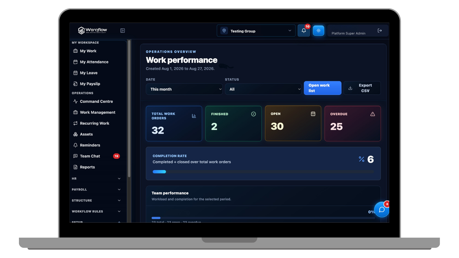 Werqflow work performance dashboard on a laptop